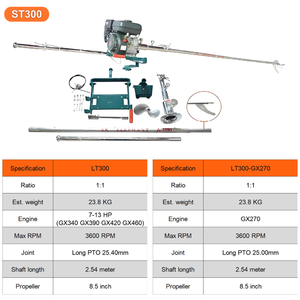 Fornitore Cinese Kit Motore Fuoribordo per <span class=keywords><strong>Jon</strong></span> Boat 10ft 12ft 14ft - Product Image 3