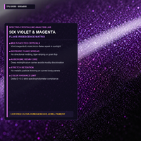 Film Perubahan Warna Mobil Imperial Amethyst Metallic Dual Tone Plum Violet, Styling Eksterior, Bahan Vinyl Cast
