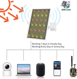 IP67 Ngoài Trời Kết Nối <span class=keywords><strong>Internet</strong></span> Năng Lượng Mặt Trời Wifi Router 4G LTE Wi-Fi Với Khe Cắm Thẻ Sim Wifi Router Không Dây Với 20000MAh Pin - Product Image 2