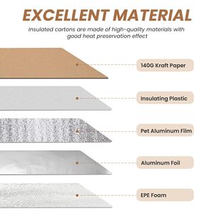 Tùy Chỉnh Tái Sử Dụng Cách Điện Vận Chuyển Hộp Xốp Mát Với Nhiệt Lạnh Gói Vật Liệu Giấy Và Nhôm Lá Mỏng Lót - Product Image 2