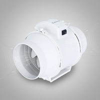Ventilateur de gaine silencieux pour serre, extracteur axial à pales en plastique, moteur CC 220V/240V avec personnalisation OEM, garantie 1 an