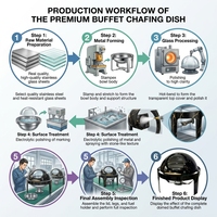 Réchauds alimentaires professionnels en acier inoxydable 6L, ensemble de plats de maintien au chaud pour buffet, équipement de restauration pour fêtes et événements, énergie A++