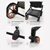 Poussette pliable Ningbo Youbei, chariot de bébé moderne en aluminium à haute position, avec absorption des chocs et roues pivotantes