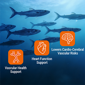 Высококачественные капсулы с рыбьим жиром Омега-3, 1000 мг ЭПК, 600 мг ДГК, для здоровья сердца, мозга и суставов, сертифицировано IFOS - Product Image 3