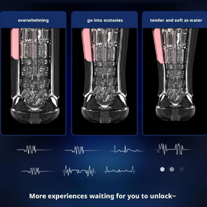 Juguete Adulto De Doble Textura-9 Intensidades 9 Vibración Negro/Blanco Pene Manga Masturbador - Product Image 5