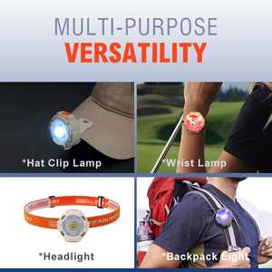 <span class=keywords><strong>Linterna</strong></span> Frontal LED Portátil Personalizada con 6 Modos <span class=keywords><strong>de</strong></span> Luz Brillante, Clip Impermeable, Recargable, Ángulo Ajustable y Largo Alcance - Product Image 3