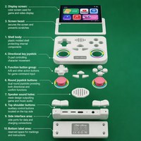 Console de jeu portable J36 Ultra avec écran tactile IPS de 3,5 pouces, Android, WiFi, Type-C, Octa-Core, 8 Go de ROM