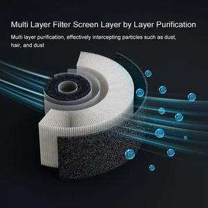 جهاز تنقية الهواء صغير متنقل من Aromacare مزود بمنفذ USB وذو إضاءة ليد للسفر وللارتداء في السيارة باللون الأسود حسب الطلب - Product Image 6