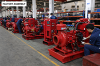 Set Pompa Kebakaran Tekanan Rendah Mesin Diesel Berkinerja Tinggi Kontrol PLC-Sesuai Standar NFPA 20 Sistem Pemadam Kebakaran Industri