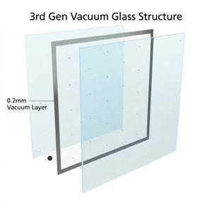 Vidrio al Vacío Ultrafino de 10 mm <span class=keywords><strong>para</strong></span> <span class=keywords><strong>Ventanas</strong></span> de Bajo Consumo Energético, Vidrio Templado Insonorizado Low-E VIG <span class=keywords><strong>para</strong></span> Residencias - Product Image 3