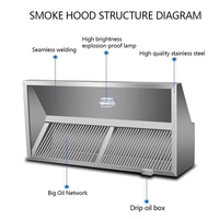 Support OEM Vente en gros Cuisine commerciale Hotte intelligente Boîtier en acier inoxydable Déflecteur pour hôtel école Cuisine Ventilation