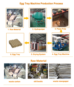 기계 금속 건조 라인을 만드는 고품질 소형 폐지 재활용 종이 계란 트레이 - Product Image 5