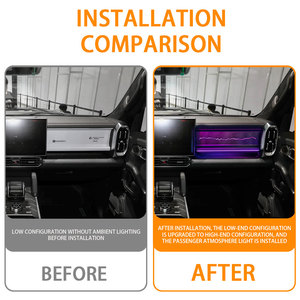 Adapté à JETOUR Traveler T2 Co-pilot Starry Sky Trim Ambient Light Starry Panel <span class=keywords><strong>Inter</strong></span> Decorate Lamp Synchronize Original Car Lamp - Product Image 4