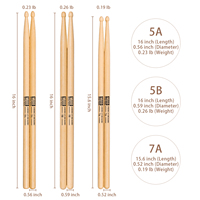 5A Technology Professional Wood Drumsticks American Hickory MUSO MA-18 Drum Accessories Wholesale