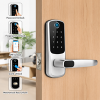 Nouvelle Serrure de Porte Intelligente 2026 avec Empreinte Digitale, Clavier, Mot de Passe Électronique, Carte IC, Tuya WiFi TTLock – Serrure Invisible Intelligente pour Appartement