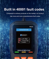 Producto Popular: Lector de Códigos de Error de Automóviles, Herramienta de Diagnóstico OBD2 con Pantalla LED, Soporte Multi-idioma, Universal 5-12V, Sin Sistema Operativo