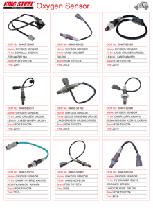 KINGSTEEL 234-9140 89467-04120 89467-04130 89467-12260 89467-24010 Auto Electrical <strong>Lambda</strong> O2 Oxygen <strong>Sensor</strong> <strong>for</strong> TOYOTA COROLLA - Product Image 3