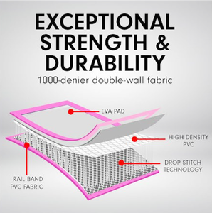 Colchoneta Inflable Portátil Impermeable de 2m-5m, Colchoneta Profesional para Gimnasia y Entrenamiento Acrobático - Product Image 3