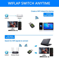 Driver Gratis RTL8821CU 600Mbps USB WiFi BT Dongle Dual Band Kartu Jaringan Nirkabel AC600 2 in 1 WiFi BT Adapter untuk PC Laptop