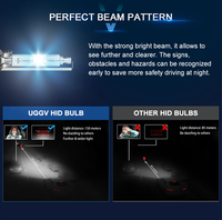 Bombillas de Xenón HID Súper Brillantes UGGV Nuevas OEM ODM 35W/55W D2S/D2R/D4S/D4R para Automóviles 4300K 6000K 8000K 10000K 12V