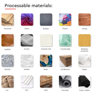 מכונת חריטה וסימון בלייזר CO2 שולחנית, קירור מים, דיוק גבוה, חריטה תלת-ממדית ליישומים מרובי-חומרים - Product Image 4