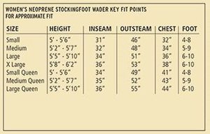 Femmes Reine de Taille Noir Néoprène Stockage Pied Échassiers - Product Image 5