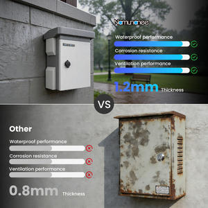 Kotak Sambungan Tahan Air Luar Ruangan Namunanee OEM, Kabinet Pemantauan CCTV Elektrik, Kotak Aluminium untuk Elektronik - Product Image 6