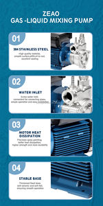 जेओ ब्रांड बिजली ओजोन जल तरल गैस मिश्रण माइक्रो मिरको बुलबुले जनरेटर के लिए पंप - Product Image 5