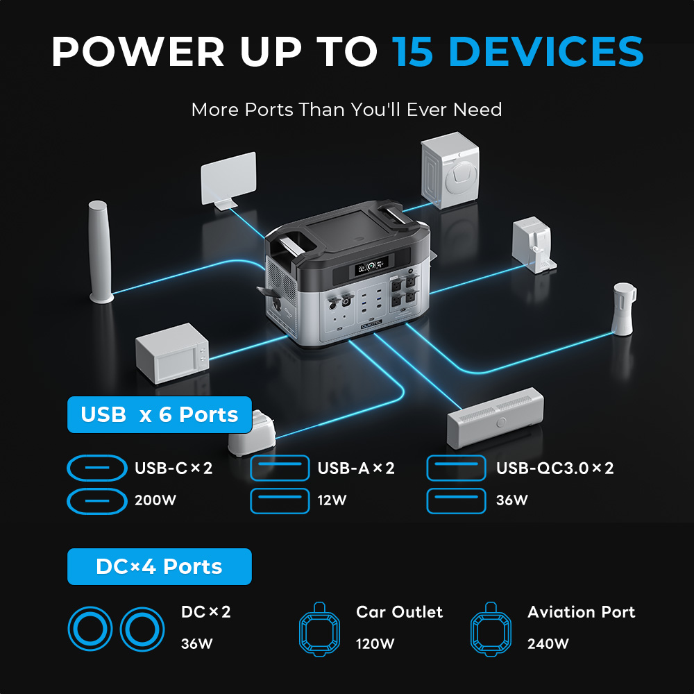 home power station all in one lifepo4 5kwh