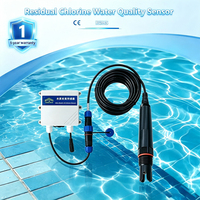 Capteur de qualité de l'eau sans fil LoRaWAN pour la chlore résiduel, testeur de qualité de l'eau pour l'eau potable et les piscines - Vente chaude