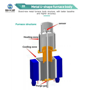 SKZ1060A Fortschrittlicher Thermischer Analysator für Anorganische und Metallische Materialtests - Product Image 5