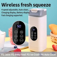 Oplaadbare fruitmixer 420ML Type-C poort voor reizen en picknicks CE RoHS gecertificeerd 15s snelle zelfreiniging 10-12 keer te gebruiken