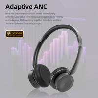 Casque sans fil supra-auriculaire BOLN H20 Pro Max, stéréo bilatérale, réduction de bruit, étanche IPX-4, BT 5.4, faible latence, son Hi-Fi
