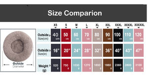 Bestseller Flauschiges Kunstfell-Hundebett Rundes Haustierbett Luxus-Hundezubehör auf Lager Direkt vom Hersteller Haustierkissen für Alle Jahreszeiten - Product Image 5