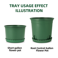 Baki Pot Bunga Plastik PP Modern Grosir, Lubang Drainase Penyiraman Otomatis, Tahan Karat, untuk Penanaman Benih, Kebun Luar Ruangan, Ekonomis