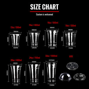 Smaltimento Logo personalizzato 12oz 16oz 20oz 24oz 32oz trasparente plastica trasparente PLA PET tazza per bevande fredde - Product Image 2