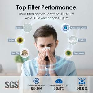 <span class=keywords><strong>X5</strong></span> <span class=keywords><strong>Airdog</strong></span> เครื่องฟอกอากาศสะอาดสำหรับโรคภูมิแพ้ในบ้านสัตว์เลี้ยงผม - Product Image 4