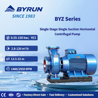 Pompa Booster Air Tekanan Tinggi Inline Satu Tahap BYRUN 10-30HP 75HP Motor Listrik Besi Cor Bersertifikasi CE untuk Penggunaan Komersial 1