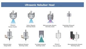 ระบบเคลือบหุ่นยนต์ใช้ปืนพ่น3D ระบบอัตโนมัติแบบเต็มรูปแบบการปรับแต่งสีแบบไม่ใช้ฝุ่นการระบายอากาศสำหรับรถยนต์ - Product Image 6