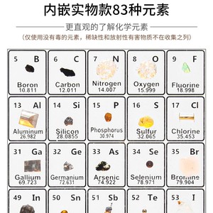 Adorno de la Tabla Periódica de Acrílico, Cristal Transparente, Exhibición de Elementos Químicos, Decoración de Escritorio, Regalo Escolar - Product Image 4