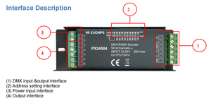 Decodificador DMX512 EUCHIPS 5A de 4 Canales con Voltaje Constante de 12-24VDC para Atenuación RGBW - Product Image 3