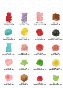 Bonbons gélifiés à la créatine monohydrate sans sucre pour adultes - Certifiés Halal - Marque privée - Complément pré-entraînement pour la croissance musculaire - Product Image 5