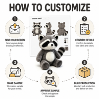 Peluche personnalisée en forme de raton laveur, directement de l'usine, à partir de vos illustrations, poupée de personnage en peluche OEM ODM pour marques IP originales