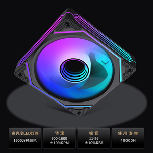 LOVINGCOOL Nuevo Diseño 3 Mirror PC Fan Argb <span class=keywords><strong>Gaming</strong></span> <span class=keywords><strong>Computer</strong></span> Case Cooler 120mm Plastic <span class=keywords><strong>Gaming</strong></span> <span class=keywords><strong>CPU</strong></span> Fan para PC <span class=keywords><strong>CPU</strong></span> Case Más popular - Product Image 5