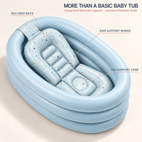 Baignoire gonflable pour bébé avec support intérieur profilé, conception ovale en PVC avec chambre à air pour un rangement peu encombrant, emballage personnalisé