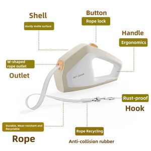 Fashionable Anti-Break <b>Retractable</b> Polyester Blends Print Luxury Soft Pet <b>Leash</b> Universal <b>Dog</b> Walking Gear for Small <b>Dogs</b> - Product Image 2