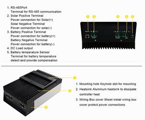Contrôleur solaire 12V 24V 36V 48V 100 ampères 100A, contrôleur de charge solaire MPPT 100A, SZSSTH-12V24V36V48V 100A, MPPT - Product Image 2