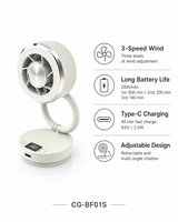 Ventilateur portable mini CG-BF01S, rétractable, rotation à 360°, 3 vitesses, 2000 mAh, rechargeable par Type-C, écran LED
