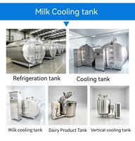 Réservoir de réfrigération vertical en acier inoxydable de 100L, 500L, 1000L, 2000L, réservoir de stockage de lait réfrigéré