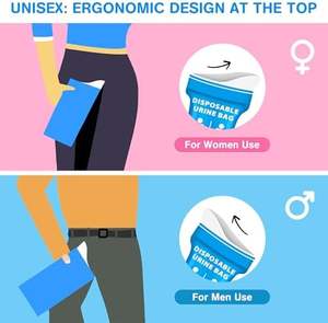 Kantong Urin Sekali Pakai 900ML dengan Ritsleting, Cetak Gravure, Bahan LDPE, untuk Wanita & Pria, Darurat, Perjalanan, Kantong Urin Portabel (Pribadi) - Product Image 3